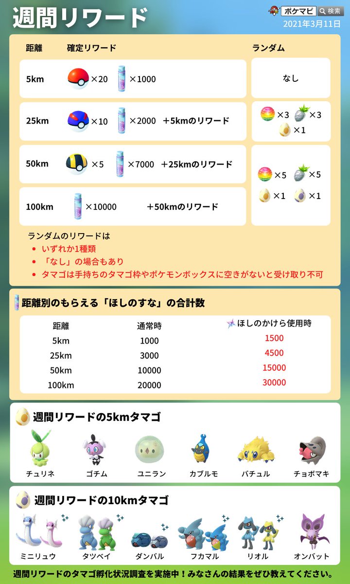 リオル Hashtag V Twitter リオル Hashtag V Twitter
