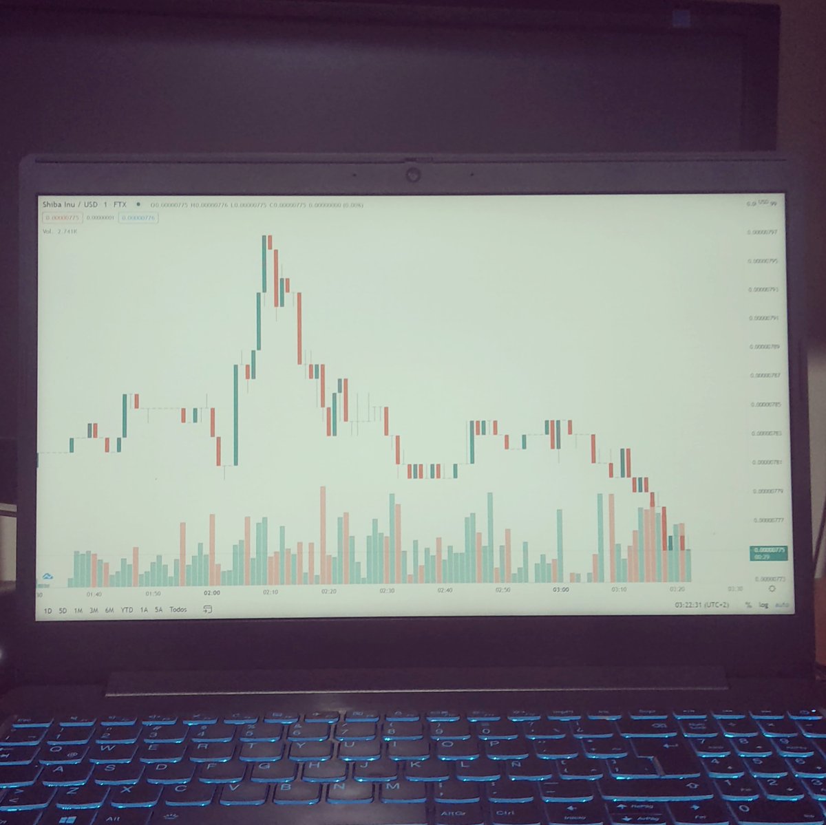 Trading plan 🎯🗺️📊
.
.
.
#trading #criptomarket #asesoria #consultoría  #finanzaspersonales #emprendimiento #investment #portfolio #strategy #bitcoin #BNB #BCH #MATIC
