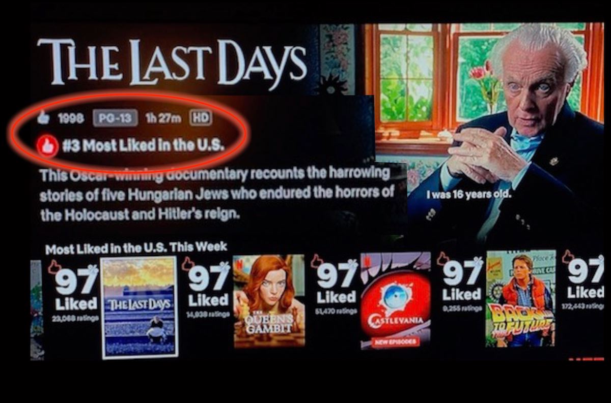 LIBERATION HEROES: THE LAST EYEWITNESSES (@libheroesfilm) on Twitter photo “The Last Days,” a powerful testimony of that dark time in history, is now #3 "most liked" on #NETFLIX. We hope it enlightens a new generation to the lessons of the Holocaust, to #NeverForget & that we are #StrongerThanHate.
<a href="/LantosFndn/">Lantos Foundation for Human Rights & Justice</a> <a href="/USCShoahFdn/">USC Shoah Foundation</a>
netflix.com/title/21477429 “The Last Days,” a powerful testimony of that dark time in history, is now #3 "most liked" on #NETFLIX. We hope it enlightens a new generation to the lessons of the Holocaust, to #NeverForget & that we are #StrongerThanHate.
<a href="/LantosFndn/">Lantos Foundation for Human Rights & Justice</a> <a href="/USCShoahFdn/">USC Shoah Foundation</a>
netflix.com/title/21477429