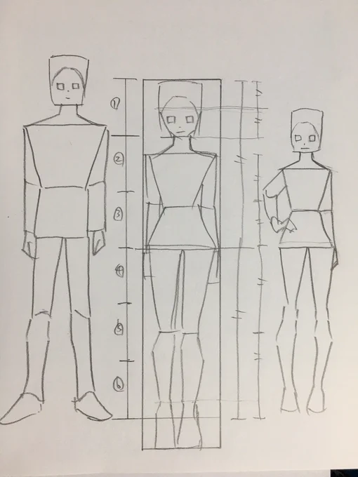 ちびキャラ模写とか。生存確認(o'ω'o) 