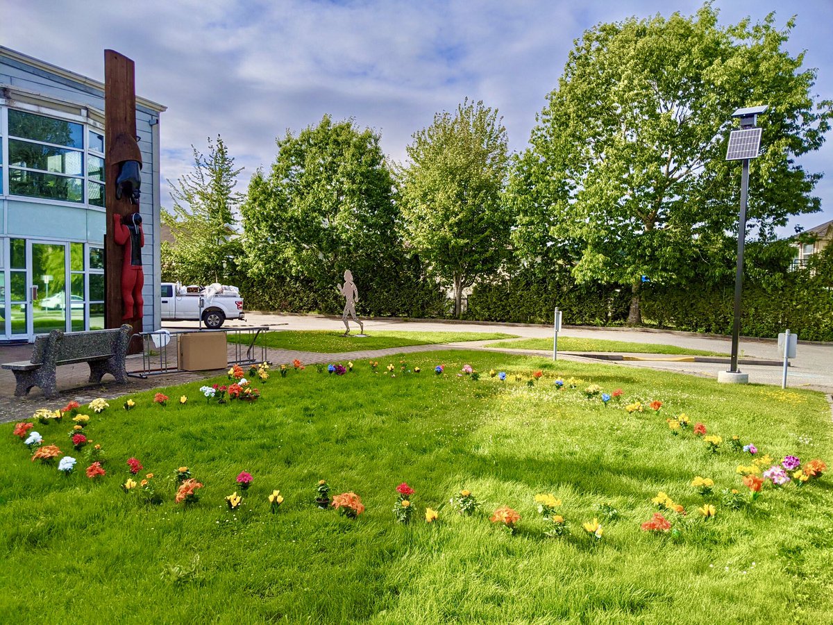 Trudi Harris tweet media