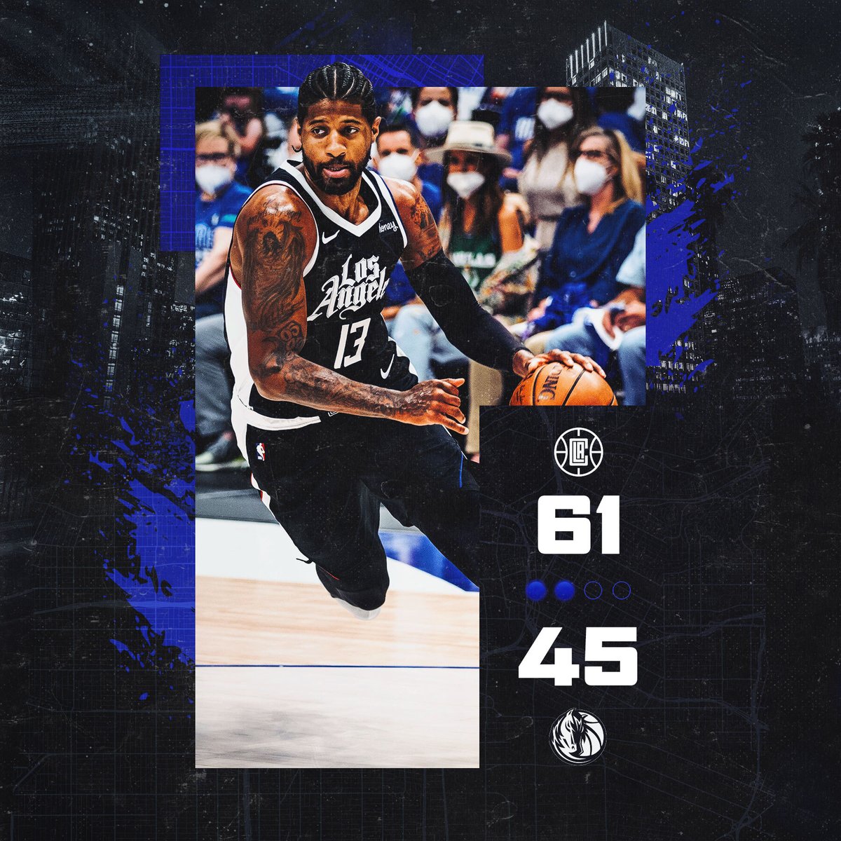 LAClippers's tweet photo. Gotta keep our foot on the gas.

📺 @BallySportWest |📱 https://t.co/SxvCDP1Us0 https://t.co/y92NQKTQi5