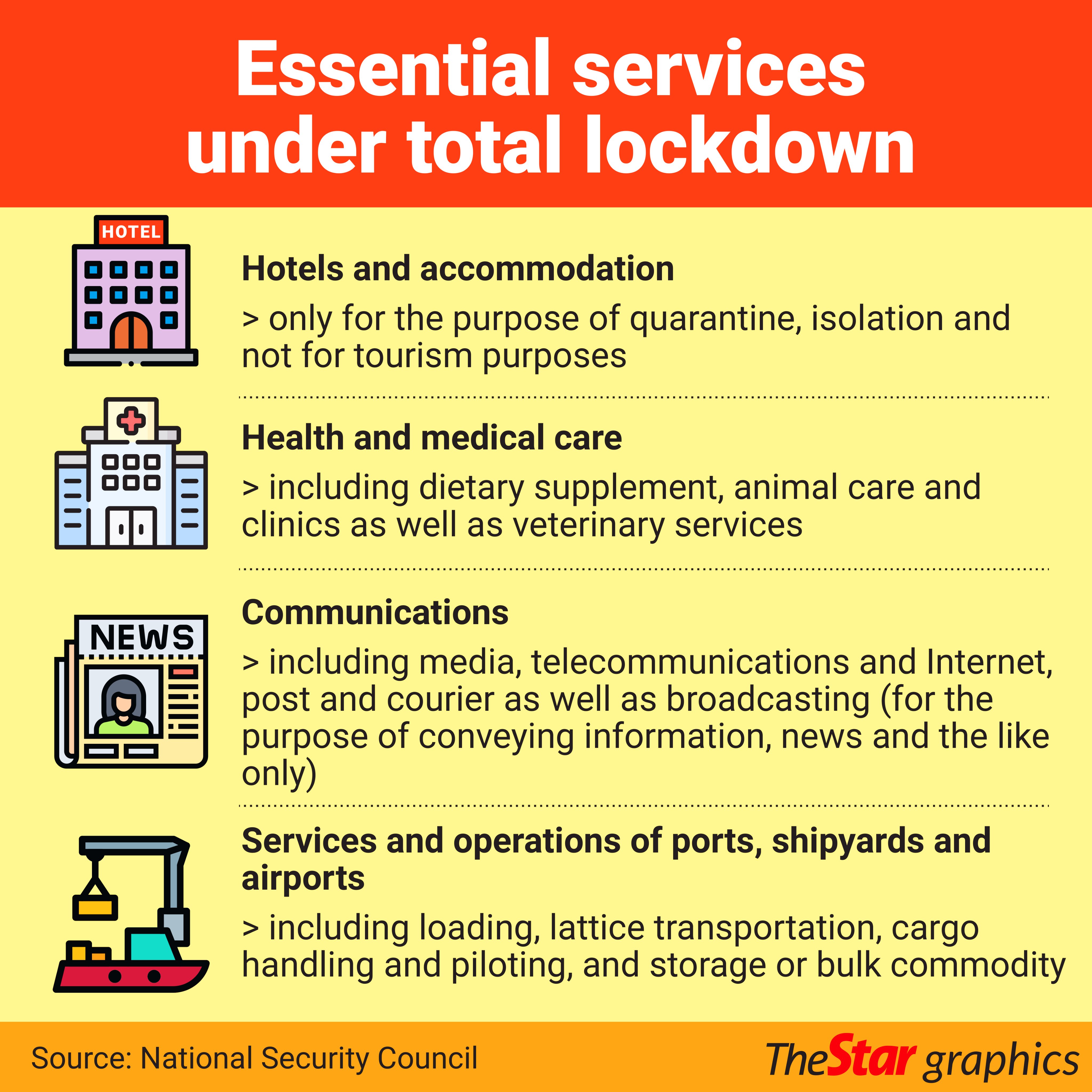 Miti list of essential services 2021