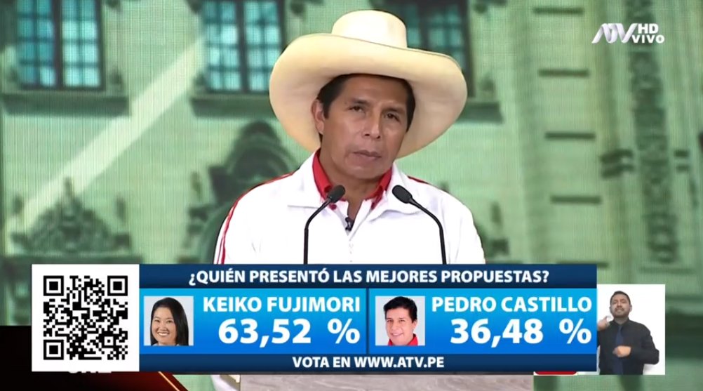 atvpe's tweet photo. #Elecciones2021ATV | #Bloque6. Derechos humanos, políticas sociales, y atención a poblaciones en situación de vulnerabilidad. #PreguntaCiudadana
#PedroCastillo: "Hemos llegado a estos niveles de violencia porque se ha descuidado la educación".
En vivo ▶ https://t.co/gnt2CIrVqf https://t.co/4YAXSOVGBw