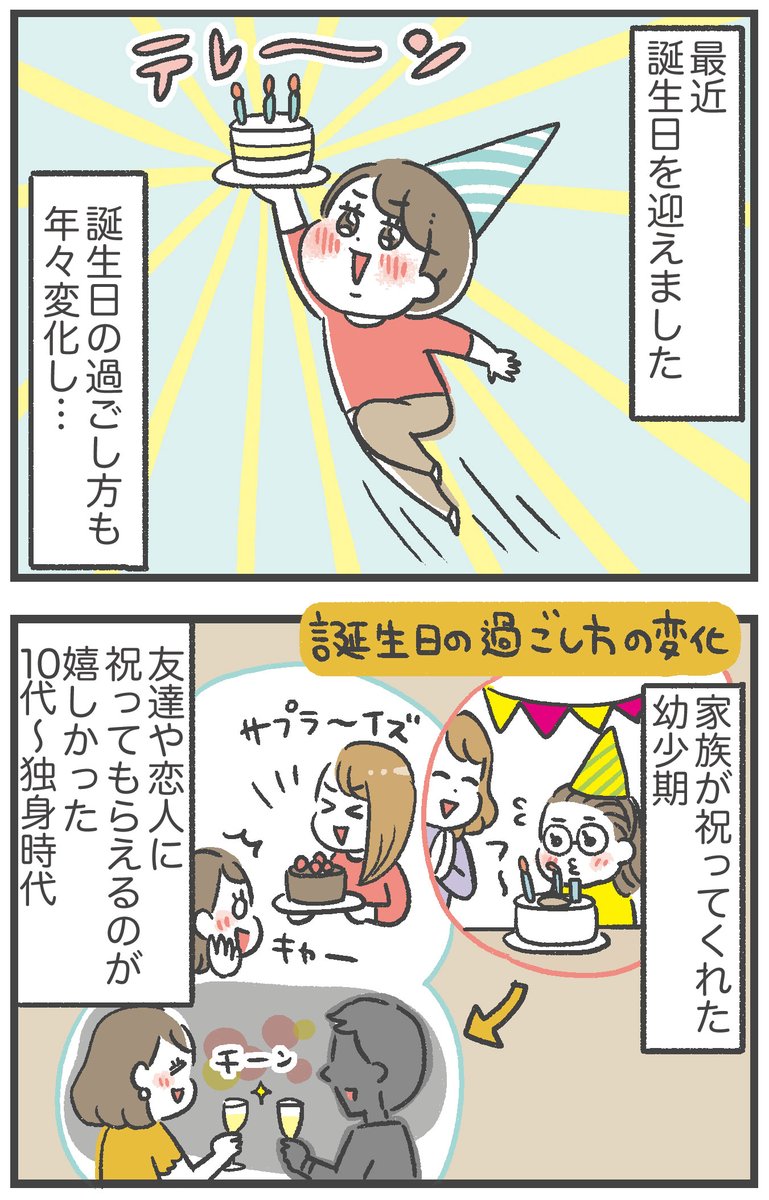 自分の誕生日を全力で祝ってみた 