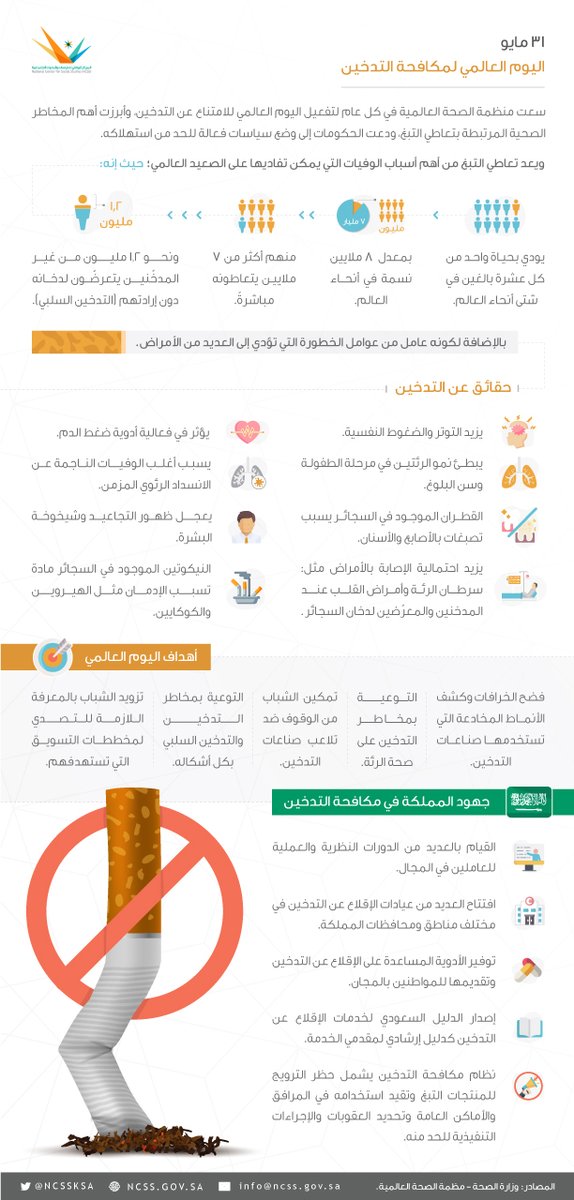 إدارة مكافحة التدخين بصحة المدينة المنورة Tcpmadina Twitter