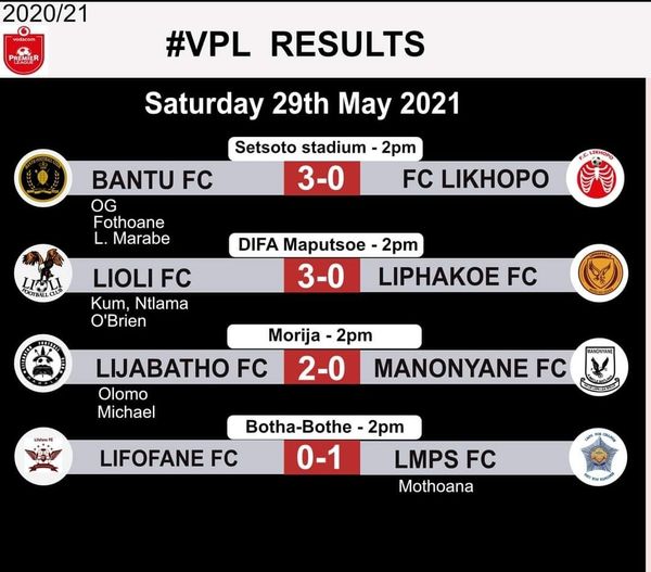 MatlamaF's tweet photo. Saturday  VPL results https://t.co/fHI0M0cRq0
