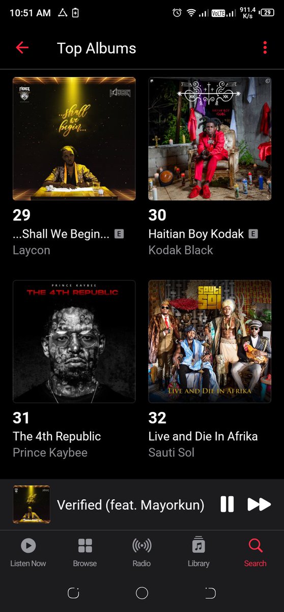 theeKenyan_Icon's tweet photo. KE 🇰🇪 I see you 😌😌. We were not on top album charts yesterday morning, 24 hours later, I'm proud of us 🥰🥰. Shall We Begin currently #29 on KE charts. What a way to celebrate #SWBAtOneMonth
Longevity is the goal, keep Streaming !!!💪💪
#SWBTheAlbum https://t.co/97g4Zk1daK