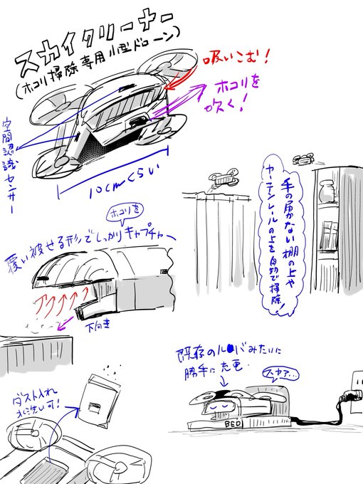 @PanasonicBrand @Panasonic_cp 部屋の中のホコリを掃除してくれる小型ドローンを考えてみました!パナソニックさん商品化どうでしょうか? 