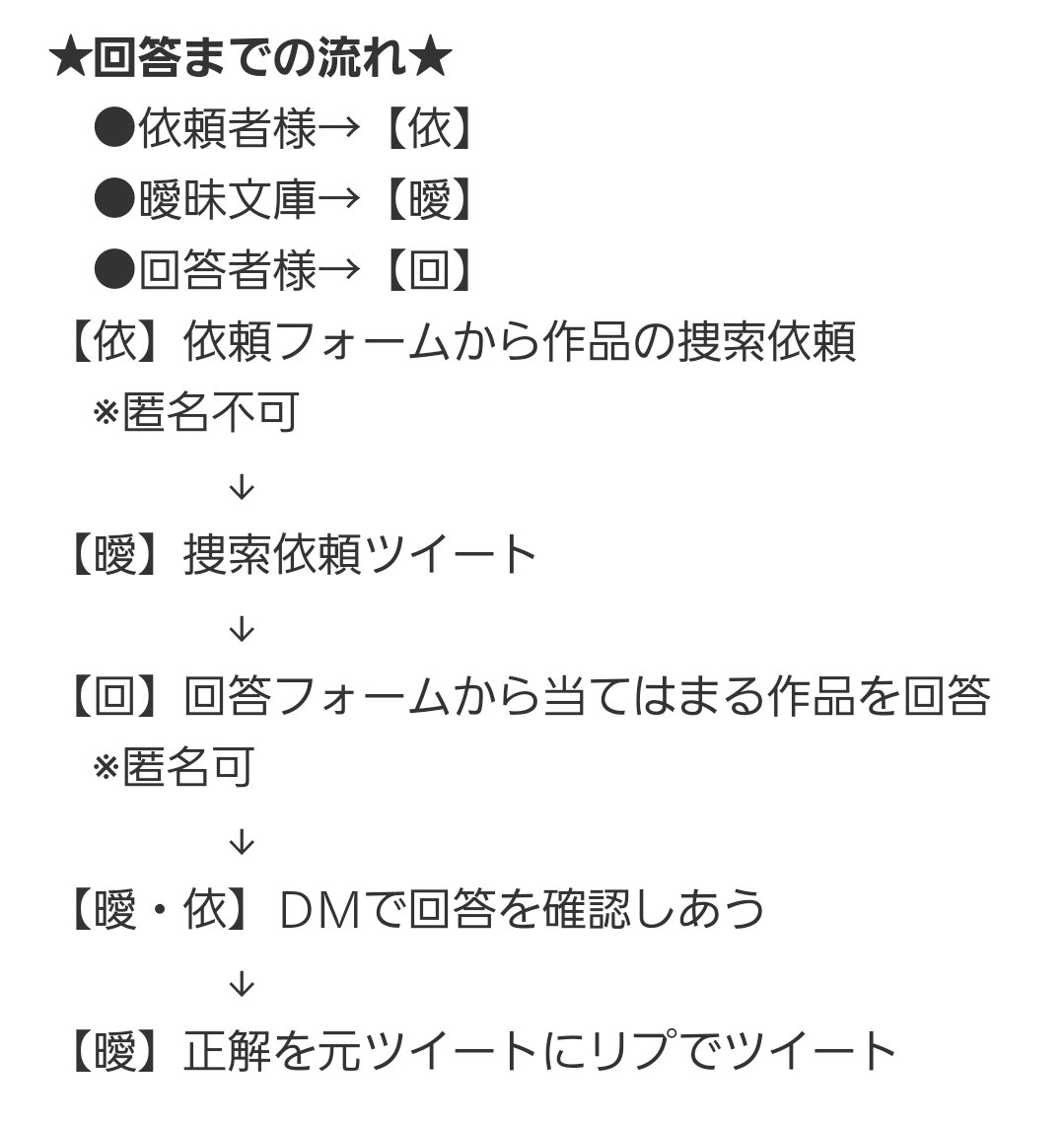 ツイフィ必読 燭へし曖昧文庫 Skhs Aimai Twitter ツイフィ必読 燭へし曖昧文庫 Skhs Aimai Twitter