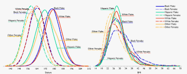 INTERNA93921722's tweet photo. #Humanvariability, or human variation, is the range of possible values for any characteristic, physical or mental, of human beings. Frequently debated areas of variability include cognitive ability, personality, physical appearance. #Journal of International Social Research. https://t.co/Q1IjDkq6OG
