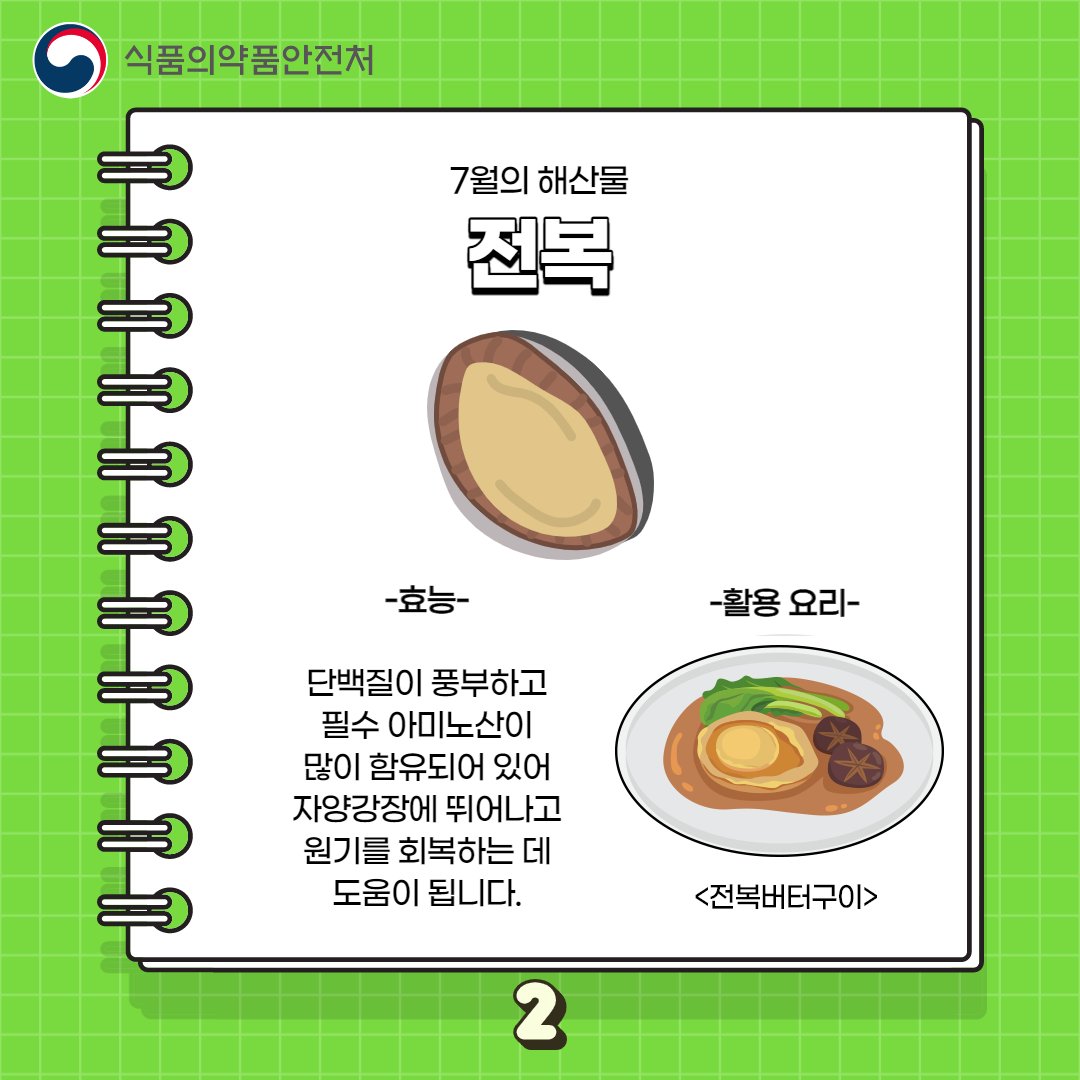 TheMFDS's tweet image. 코앞으로 다가온 #여름,
무더위에 지친 몸을 기운 나게 해주는 #여름제철해산물 무엇이 있을까요?
계절별 해산물과 활용 요리까지 알아보아요!

✅ 6월의 해산물: #성게
✅ 7월의 해산물: #전복
✅ 8월의 해산물: #장어류

[식약아리아 9기] 김나연

#식약처 #식품의약품안전처 #디소팀