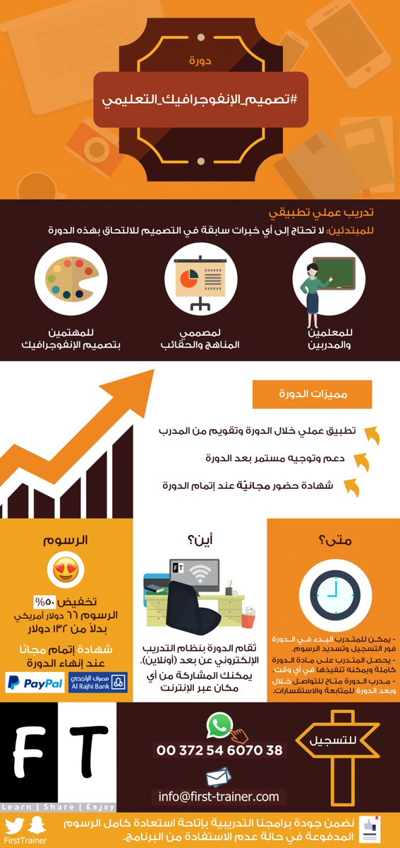 FirstTrainer's tweet image. بدأ التسجيل في ٤ دورات:
1⃣ عادات المفكر الناقد-خصم 40%
f-t.site/criticalD2020
2⃣ تصميم الإنفوجرافيك التعليمي-خصم 50%
f-t.site/infog2020
3⃣ إنتاج الأنمي التعليمي-خصم 50%
f-t.site/anime2020
4⃣ واتسآب في التعليم
f-t.site/WAedu2020
للاستفسار
f-t.site/FT-Whats
.