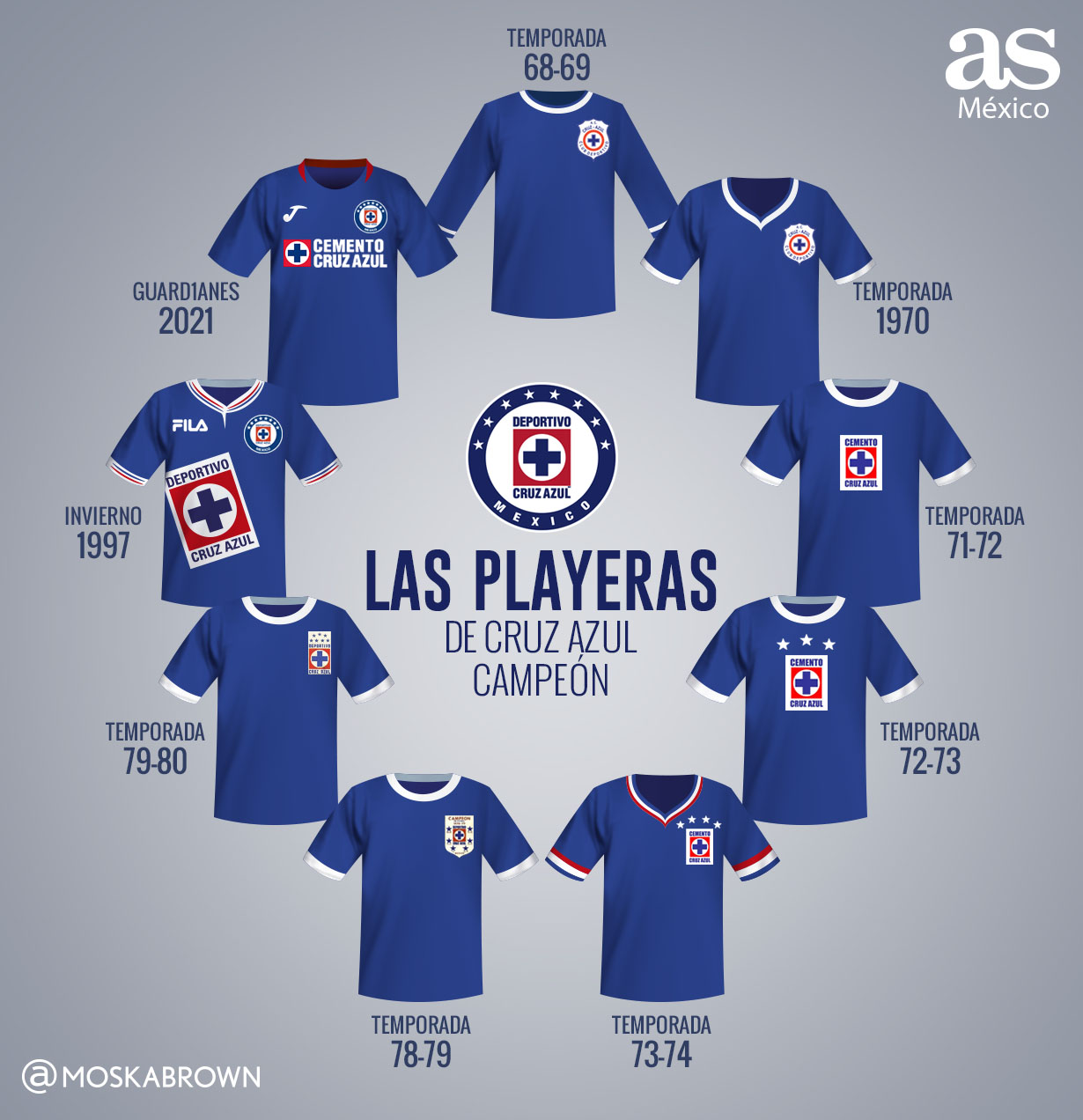 Playera de cruz azul 1997 sale
