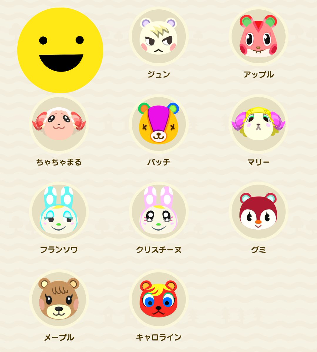 さと Lqxddx0yc0nsvbr Twitter