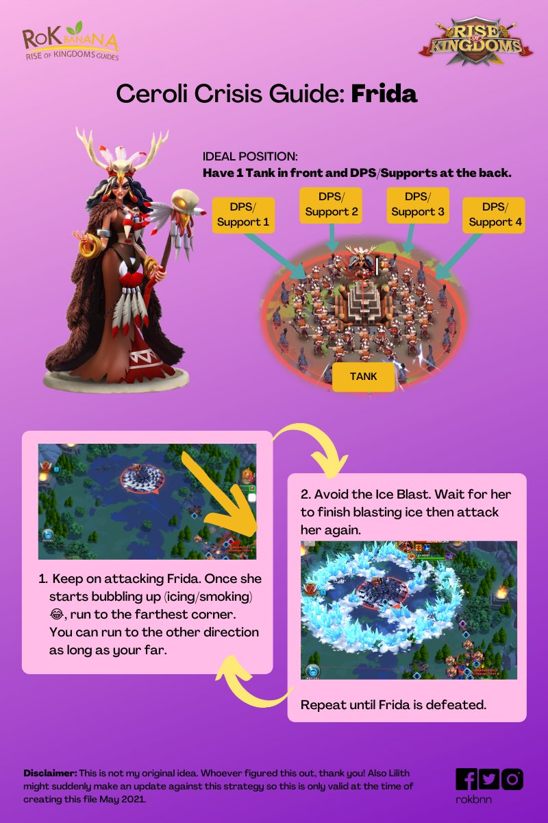 rokbnn's tweet photo. Ceroli Crisis #2
These are based on my play experience. Please comment what else is your best strategy. https://t.co/2M9eVsqXQs