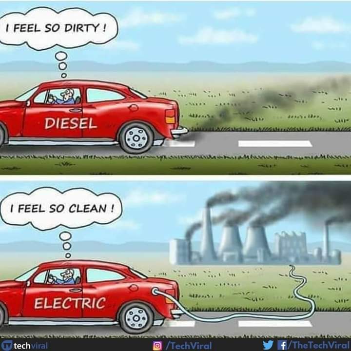 BigGamming's tweet photo. Came accross a Meme while surfing my social media.

Your opinions on this !.
@elonmusk  @Tesla 
#ElectricCars  @teslacn #ElonMusk https://t.co/pCjzH0ZRxK