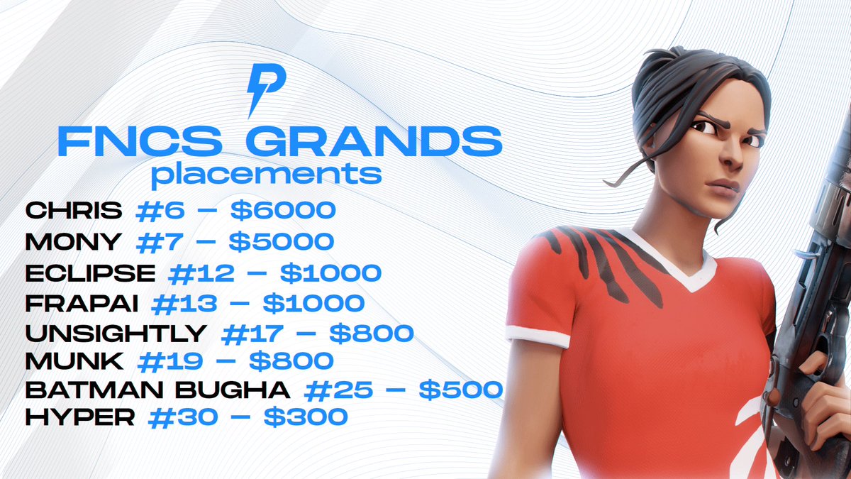 Team Pure tweet media