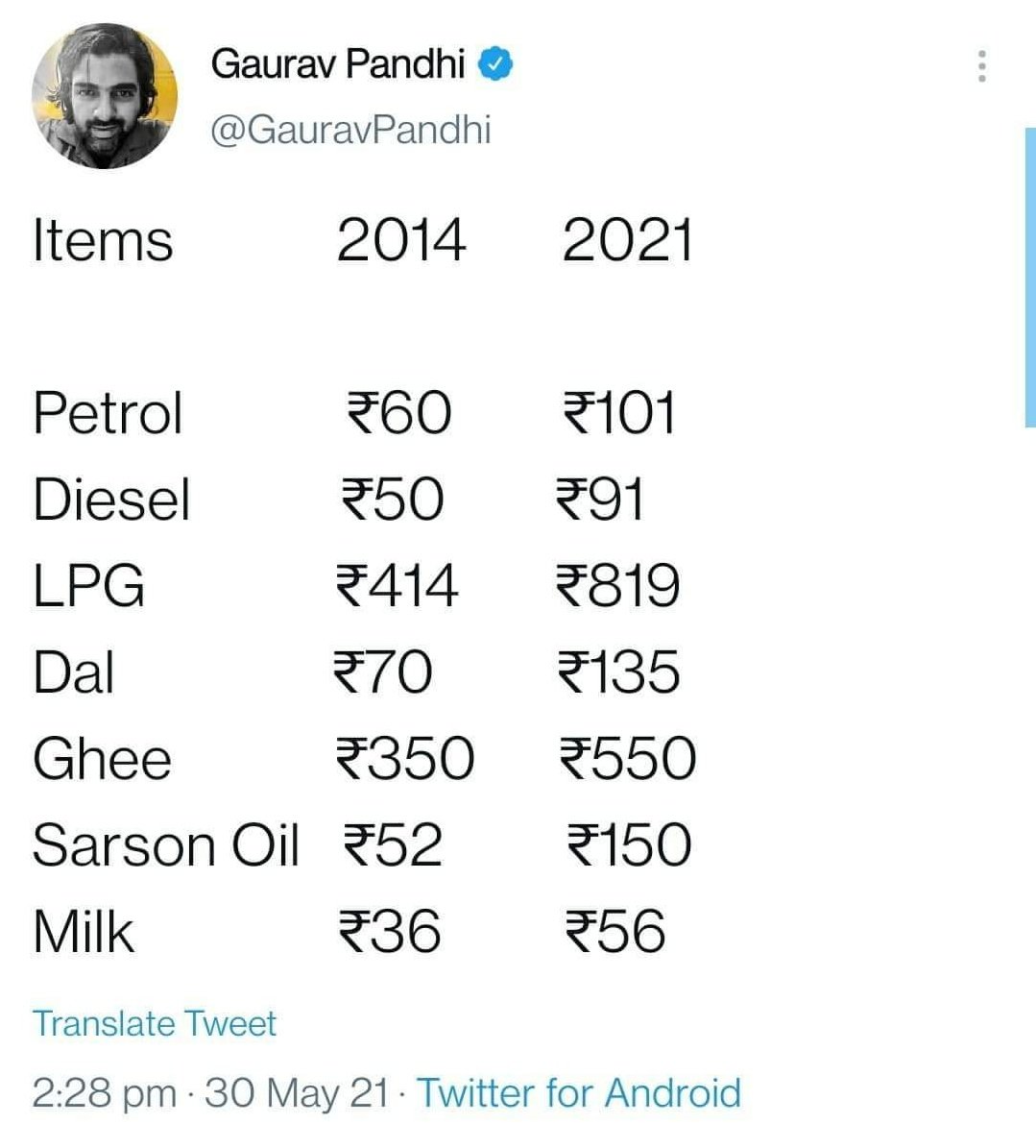 DiasFelita's tweet photo. @htTweets This was also part of plan... That is why he is telling everything on track🤨 https://t.co/0159NIlakP
