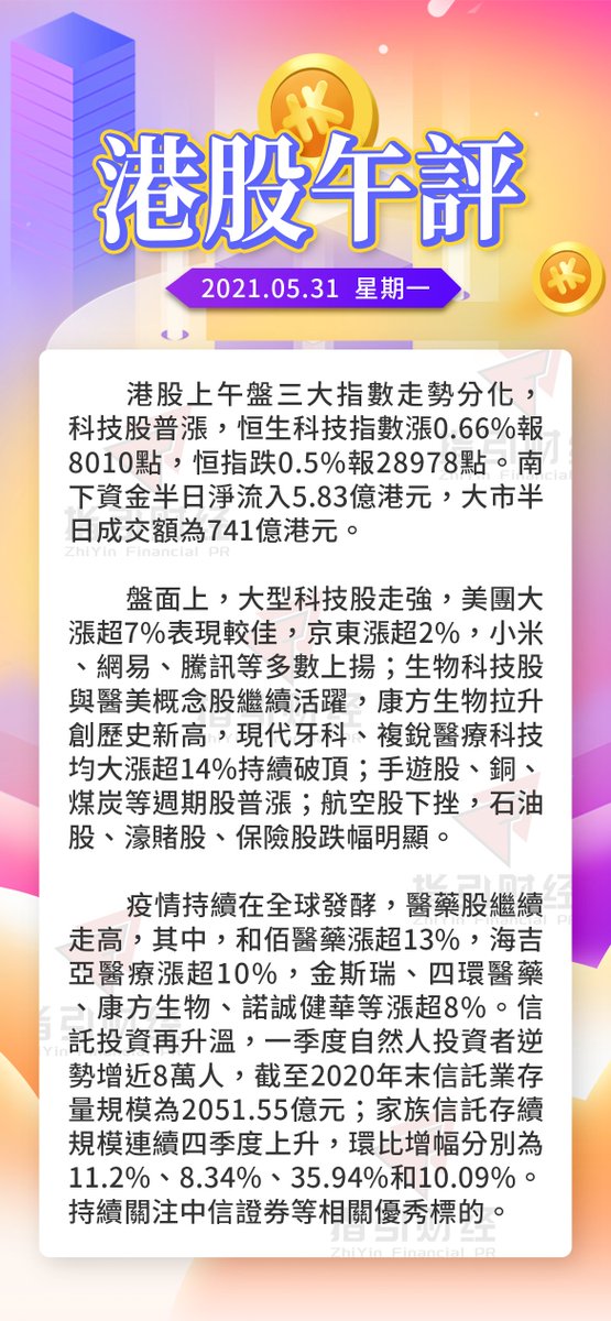 Cherry89405569's tweet photo. In the morning, the three indices were split, with the Hang Seng Technology Index up 0.66 percent at 8,010 and the Hang Seng Index down 0.5 percent at 28,978.Half - day net inflow of capital southbound HK $583 million, half - day turnover of the market was HK $74.1 billion. https://t.co/2YUtcq69P0