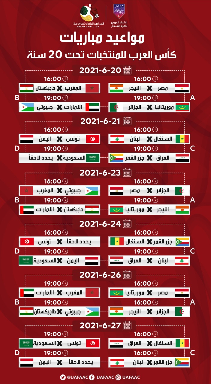 Coupe Arabe des Nations U20 L'Algérie connaît son programme pour le