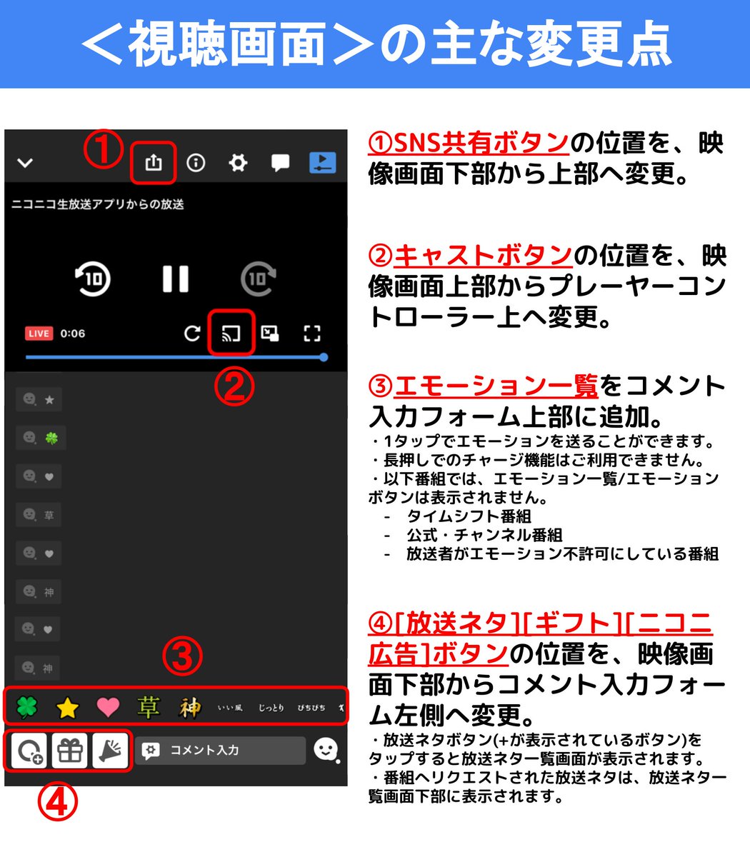 ニコニコ窓口担当 番組視聴中に1タップでエモーションを送信できる機能の追加にあわせて 視聴画面の各機能のボタン位置や表示内容の見直しを行いました また 配信画面でも 各種情報 各機能のボタン位置を変更しています 変更内容の詳細は 下記