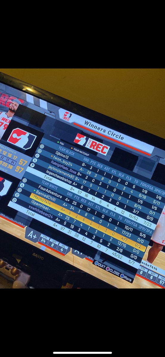 BounceBros2K's tweet photo. Anybody need a player on PS4? I got 5 builds can play any position @2KFreeAgency @Big_Brudda_PURP @2KHUNTSEARCH @2KCrewFinder @WalkOnWarriors @family_2k @the2kzone https://t.co/RQKHWd5cEg
