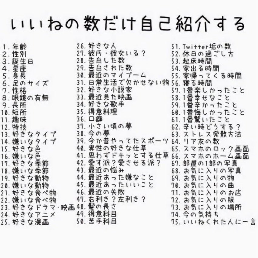 パステル Twitch配信 S Tweet いいねの数だけ自己紹介するよー よろしくおねがいしまーす Trendsmap パステル Twitch配信 S Tweet いいねの数だけ自己紹介するよー よろしくおねがいしまーす Trendsmap