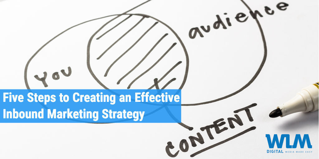 WLMDIGITAL's tweet photo. When it comes to creating an effective inbound #marketing strategy for your business where should you start? Here are the five steps to more #leads and customers: https://t.co/BtmDxvd9WZ https://t.co/djMokFSVsI