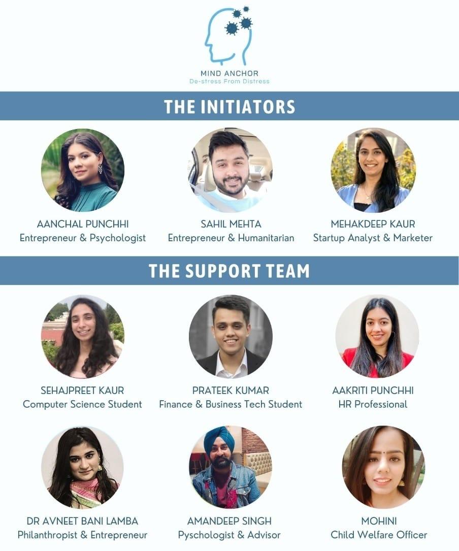 mindanchor_'s tweet photo. Introducing the people behind Mind Anchor. Meet the Initiators of the project and our Support Team. #mindanchor #projectmindanchor #teamofprofessionals #covidhealthsupport #covidmentalhealth #covidmentalhealthsupport #mentalhealthmatters #mentalhealthawareness https://t.co/ZgRHDA1jzN