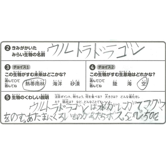 ウルトラのtwitterイラスト検索結果 ウルトラのtwitterイラスト検索結果