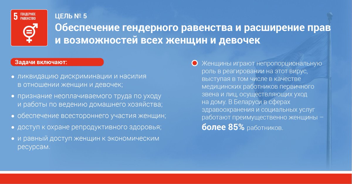 Расширение прав республик. Цель 5 гендерное равенство. Цели устойчивого развития гендерное равенство. ЦУР 5 гендерное равенство. Цель ООН гендерное равенство.