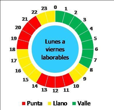 GeorgeKaplan69's tweet photo. Españoles, aquí tenéis el nuevo pin que el Gobierno nos ha preparado con mucho cariño, disfrutad. https://t.co/yHnGxpTQmI