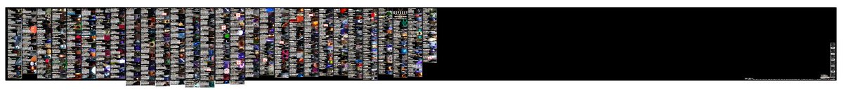 FanProgram's tweet image. INTERACTIVE GALACTIC SIGHTSEEING GUIDE
I design with a notebook. I've made 15% progress now.
Nearly 750 Locations. I like hard!
#EliteDangerousOdyssey #EliteDangerous