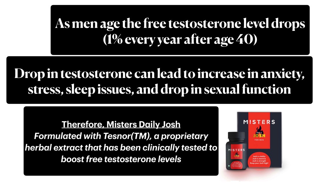 sxcharts's tweet photo. We launched Misters Daily Josh because it is time to talk about male ageing #testosterone https://t.co/SePKnFH2qS