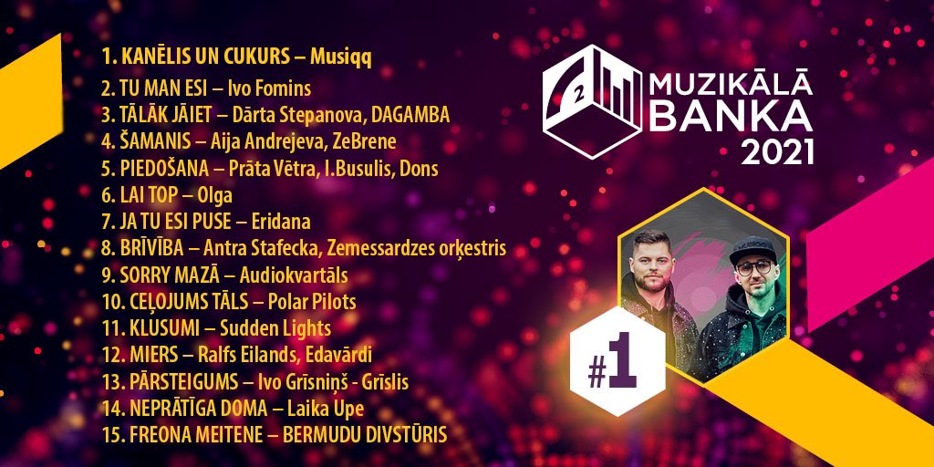 Muzikālā banka tweet media