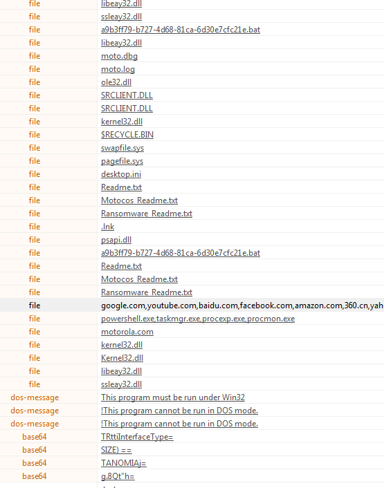 Amigo_A_'s tweet photo. A new article #Motocos #Ransomware
https://t.co/nlc2oQw0nt
Extension: .mo2
R/n: Readme.txt, Motocos_Readme.txt, Ransomware_Readme.txt
Telegram: Motocos_bot
Thanks to @fbgwls245 
cc @demonslay335 https://t.co/EieLFFWbWP