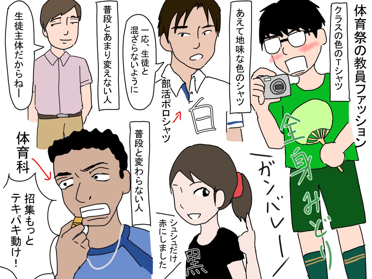 教員ファッション 体育祭編 指サックの漫画 教員ファッション 体育祭編 指サックの漫画