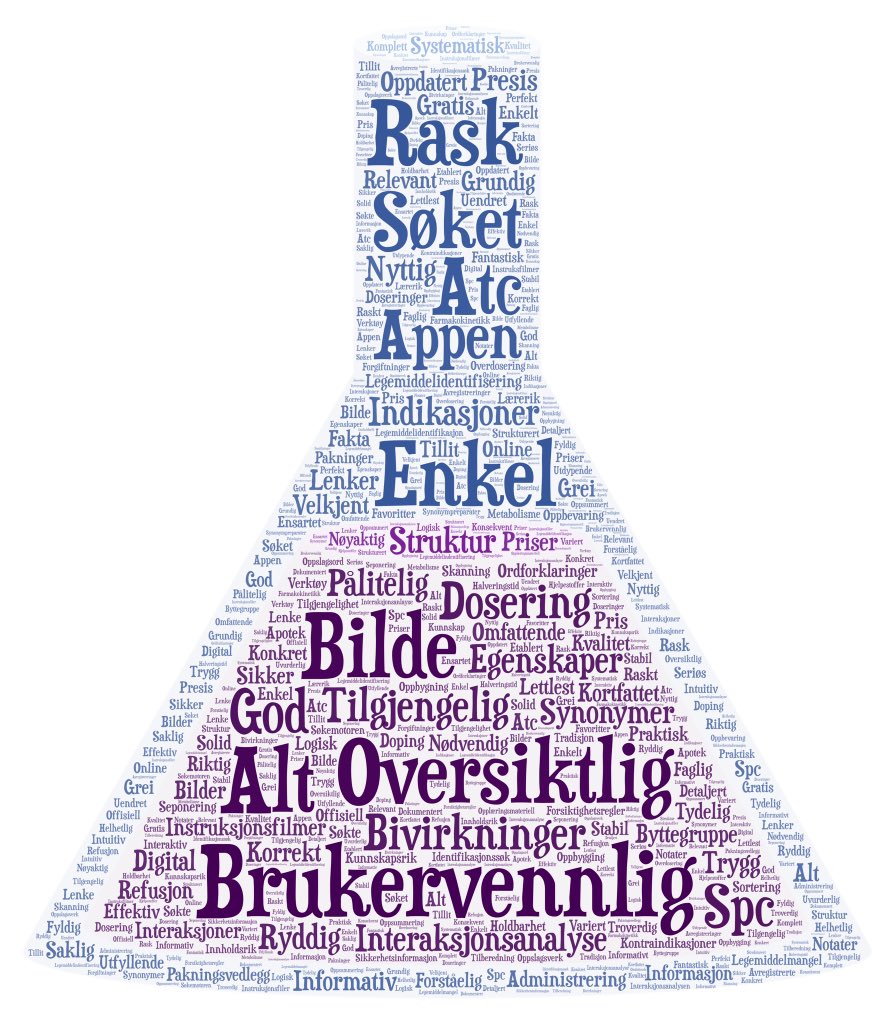 Felleskatalogen tweet media