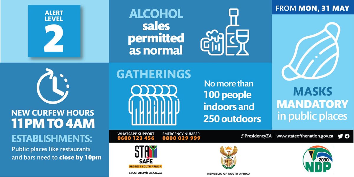 SandtonCentral's tweet image. Statement by President Cyril Ramaphosa on progress in the national effort to contain the COVID-19 pandemic. Read the full speech bit.ly/3vP5ZeA. 

#AlertLevel2 
#StaySafe 
#StaySandton
