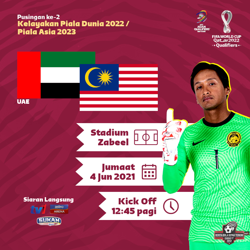 Mohammad Shahrin (@Mohamma64691138) / Twitter