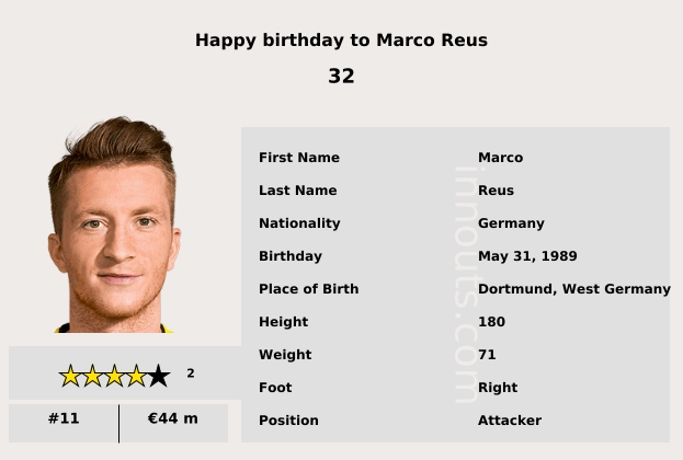  Happy 32 birthday to Marco Reus     