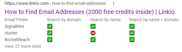 CostOfIncome tweet media