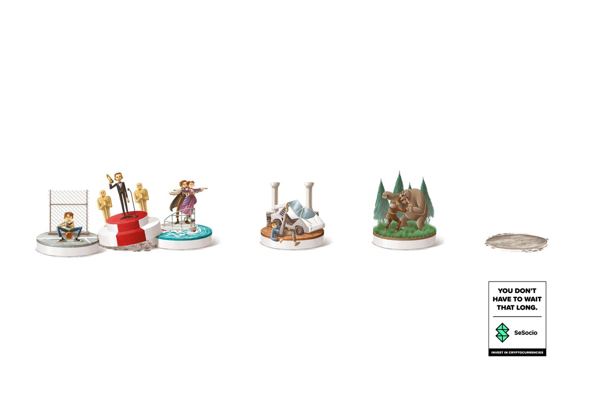 Ads of the World by Clios tweet media