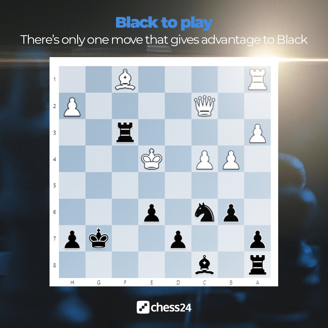 chess24com's tweet photo. Happy #PuzzleMonday! Black to move. Can you solve it? Visit https://t.co/97LgFFJrXL for more mind-expanding puzzles.
#Chess #PlayChess #Puzzles #MagnusCarlsen #chess24 https://t.co/vBAB6bweQT