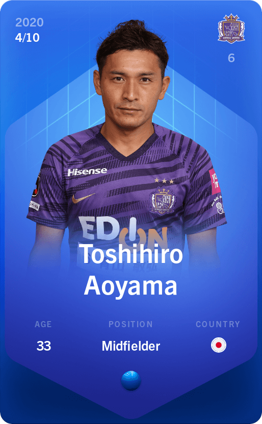 Thork (@thorkinho) on Twitter photo 🎁 JEU CONCOURS 🎁
Tentez de gagner une carte Super Rare de Toshihiro Aoyama sur <a href="/SorareHQ/">Élie Yaffa</a> 🔥
Ses notes ne sont pas incroyables mais si ça peut servir à un manager ayant besoin d'une SR, je serai ravi 😍
1⃣ Follow @BrokenThork
2⃣ Retweet
3⃣ Commente avec ton pseudo Sorare 🎁 JEU CONCOURS 🎁
Tentez de gagner une carte Super Rare de Toshihiro Aoyama sur <a href="/SorareHQ/">Élie Yaffa</a> 🔥
Ses notes ne sont pas incroyables mais si ça peut servir à un manager ayant besoin d'une SR, je serai ravi 😍
1⃣ Follow @BrokenThork
2⃣ Retweet
3⃣ Commente avec ton pseudo Sorare