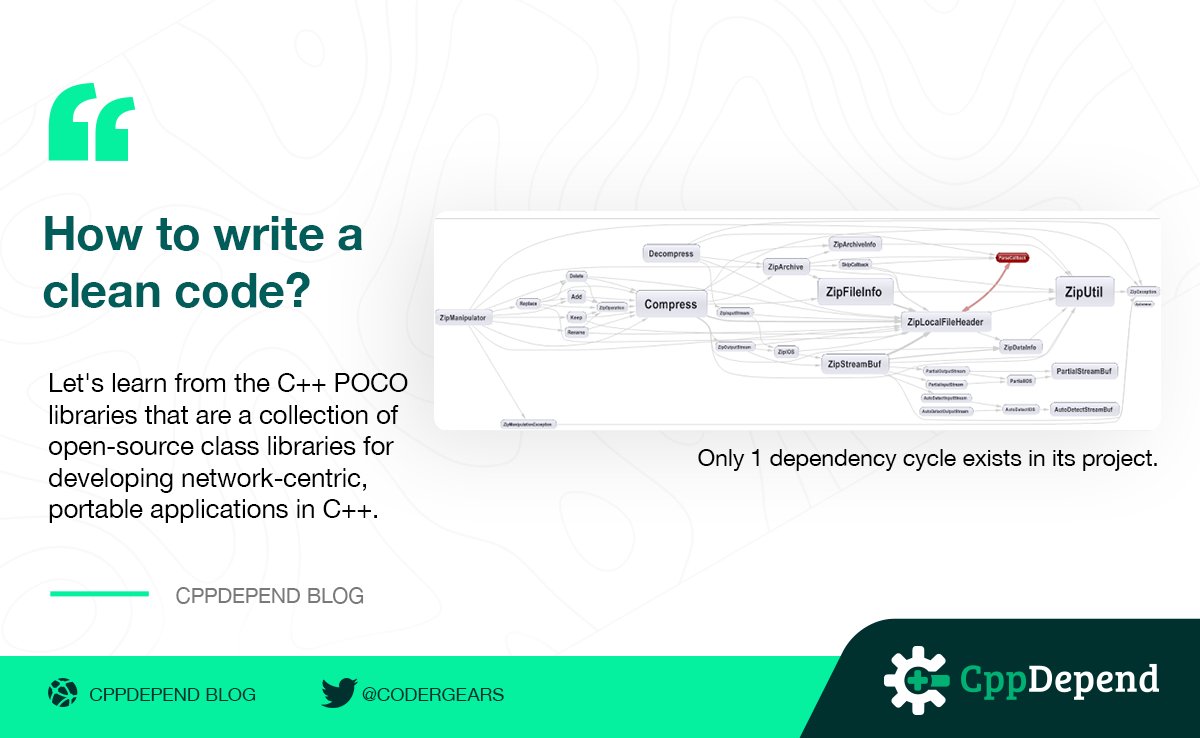 CoderGears's tweet image. The modular and efficient design and implementation make the POCO C++ Libraries well suited for embedded development.
Let’s explore a code snippet from the POCO source code on cppdepend.com/blog/?p=434