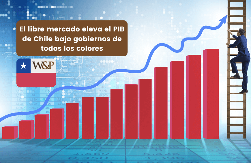 WolfyPablo's tweet photo. ▷ El libre mercado eleva el PIB de Chile bajo gobiernos de todos los colores

https://t.co/TxZTkIR438

#comercioexterior #exportaciones #exportacion #exportadores #pymes #inversionistas #inversionsegura #chile https://t.co/caFEstjeqR