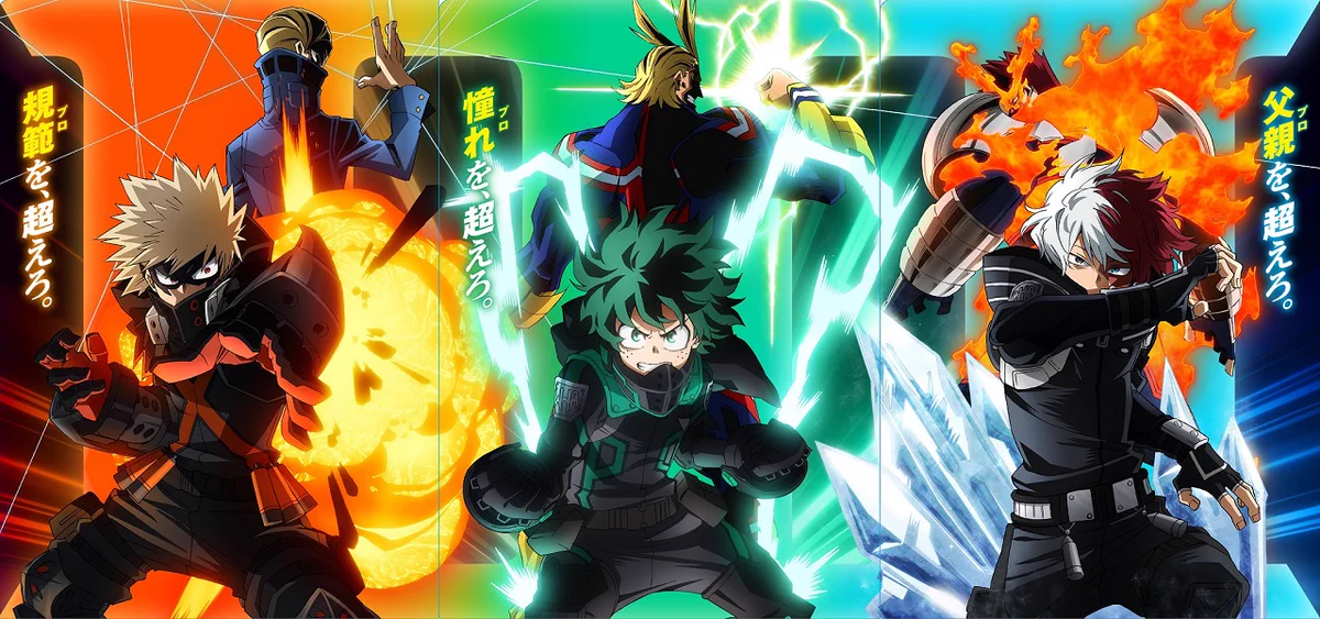 僕のヒーローアカデミア／ヒロアカ アニメ公式 on X: 