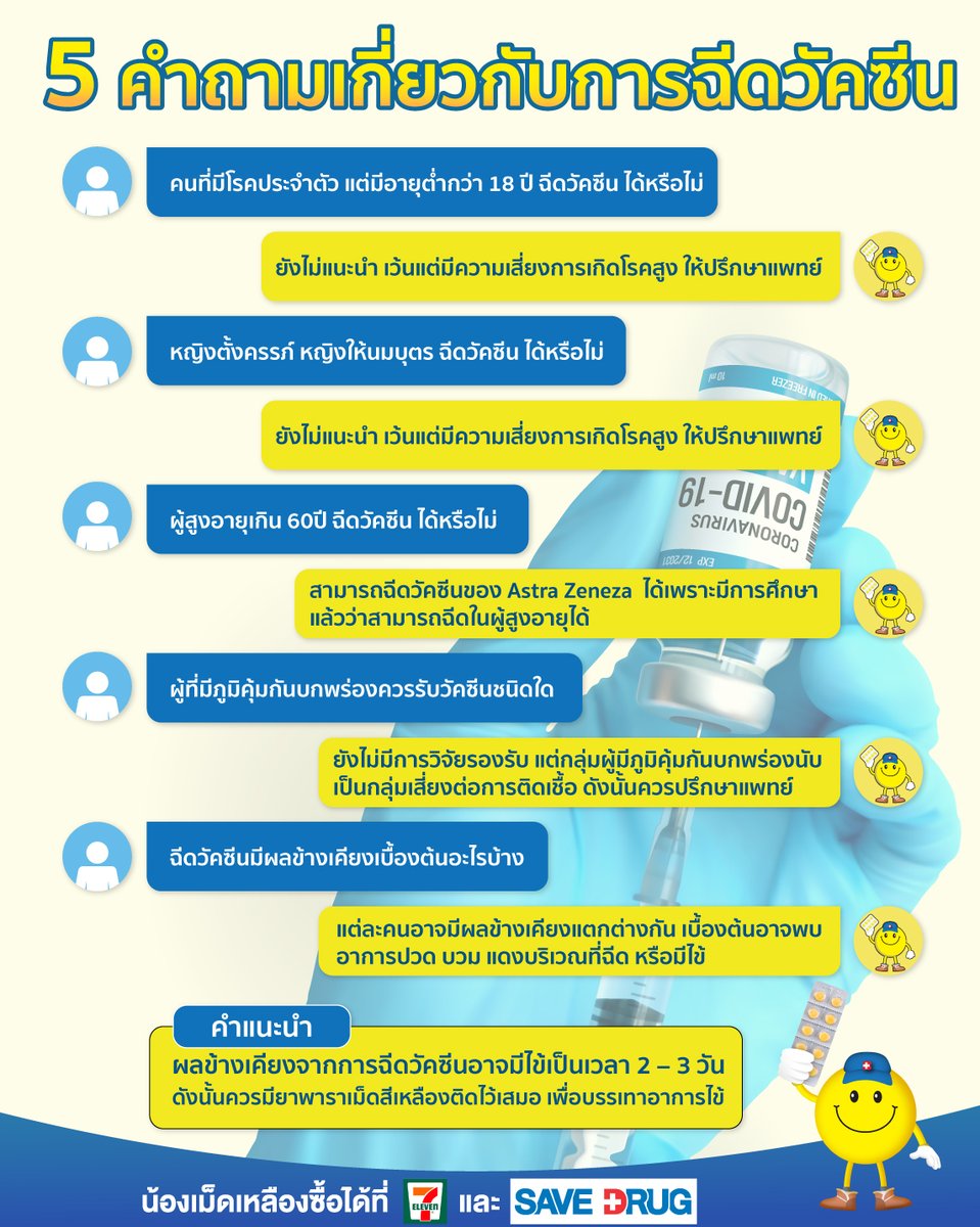 yellowtablet's tweet photo. 😱 แชทหลุด 😱

💉 5 คำถามที่เกี่ยวกับวัคซีน 💉

อ่านเพิ่มเติม : https://t.co/CNVrHBq1ke

ติดตามได้ที่ Facebook Pages : https://t.co/uDCOsb2gbD

#โควิด19 #วัคซีน #บาคามอล #ใช้ดีบอกต่อ #โควิด19วันนี้ https://t.co/HVVp3EZyfS
